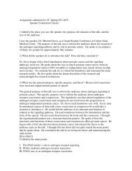sixminutes dlugan ted talk speech critique